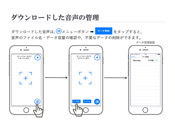 ダウンロードした音声の管理