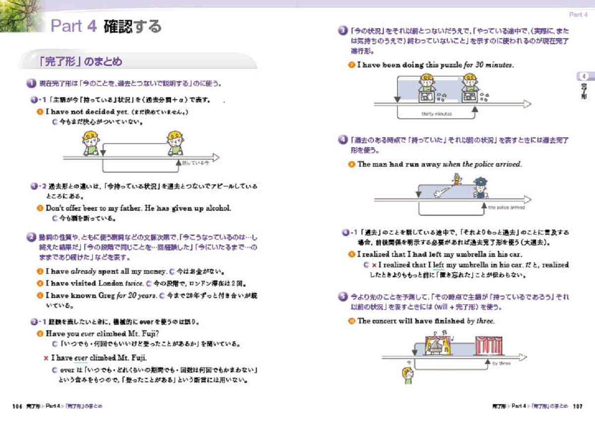 総合英語 Evergreen | いいずな書店 | 英語副教材 | 株式会社いいずな書店